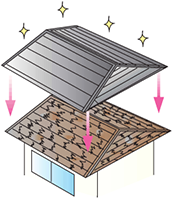 屋根の修理、カバールーフ